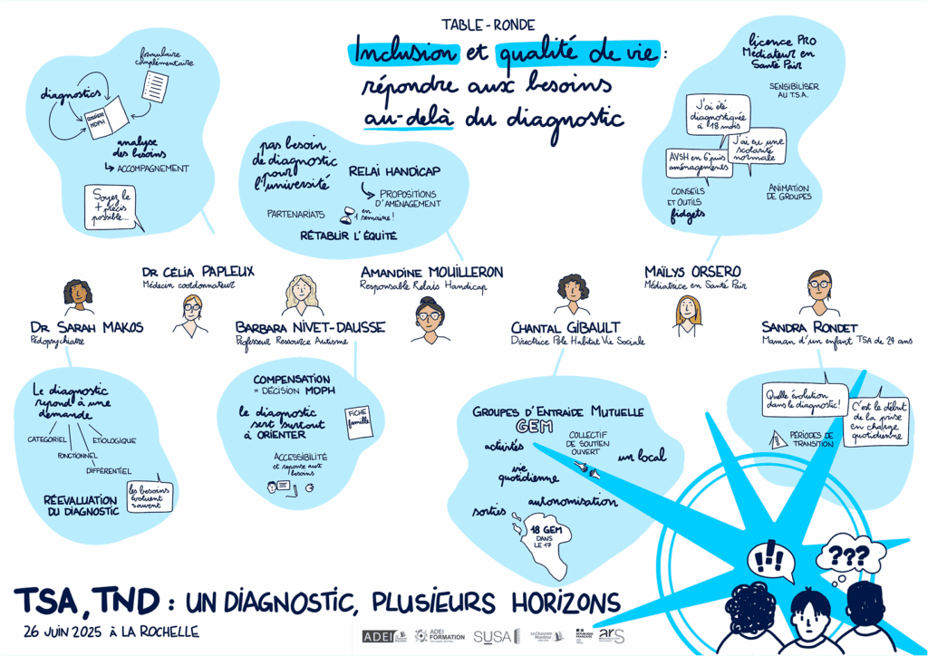 ADEI_colloque_TSA_Table_ronde_-1